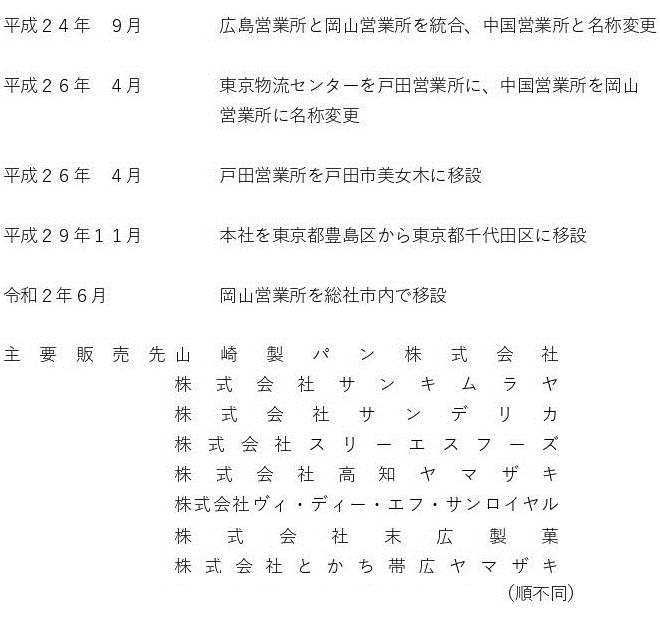 沿革画像2