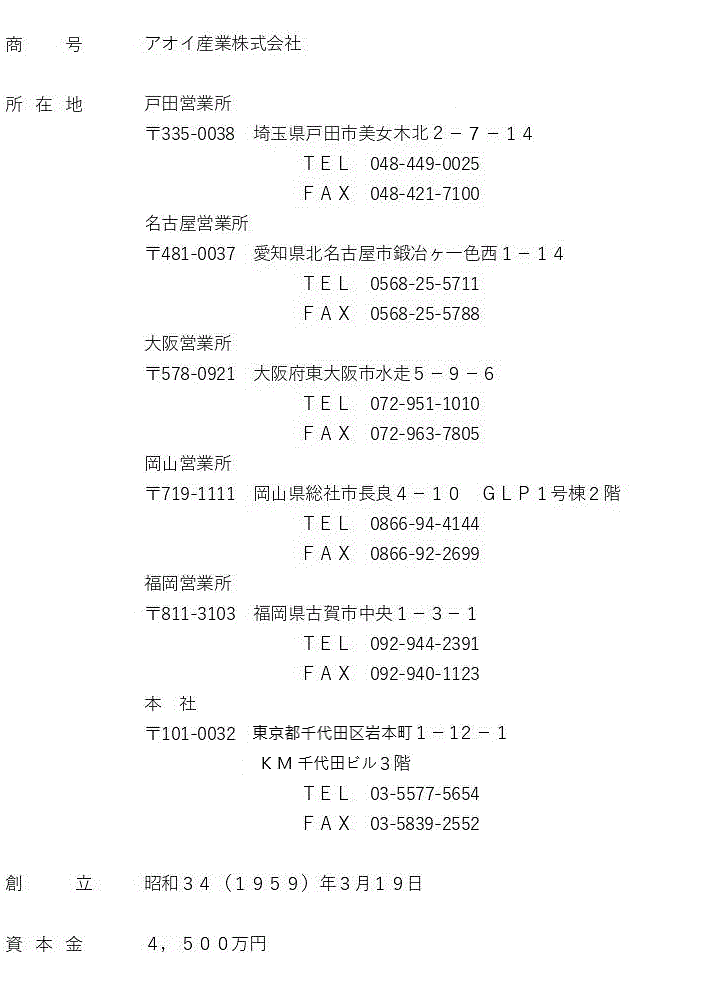 会社概要画像1